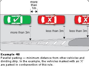 it's 5pm on tuesday. where can you legally park|Your L.A. parking and traffic law cheat sheet .